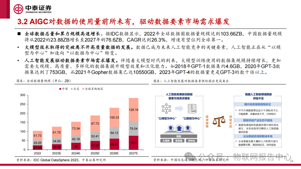 2024版新奥正版资料解析，安全策略深度解读——ZRH208.83活跃版