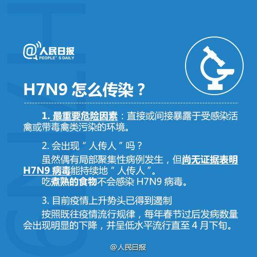 遂宁H7N9最新动态，全面防控，保障群众健康安全