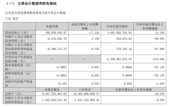 弘业期货最新手续费指南