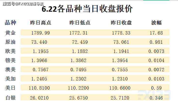 新澳天天开奖资料大全最新100期,专业执行问题_圣宫境SNM221.52