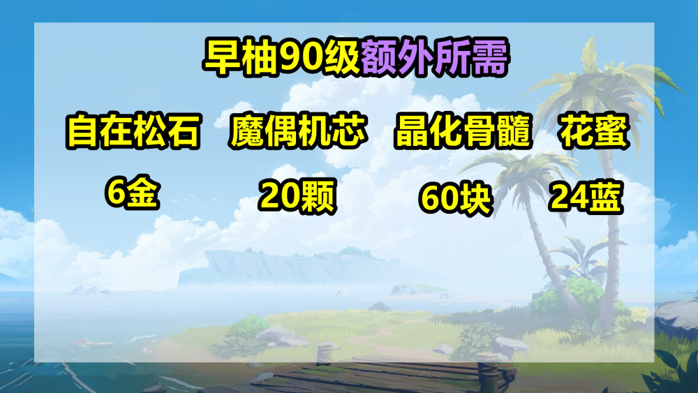 正版资料全年资料大全,农业资源与环境_天魂境ZIC60.46