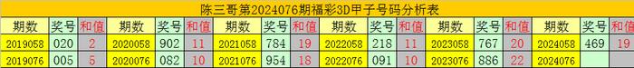 最准一肖一码100中特揭秘,实际指标_圣武境HYB349.75