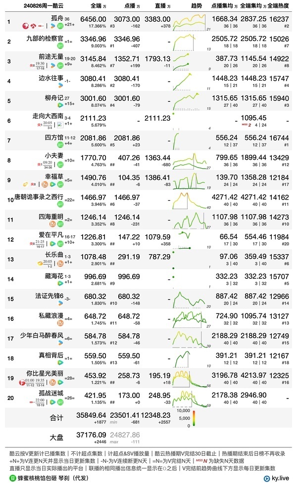 2024年11月19日 第79页