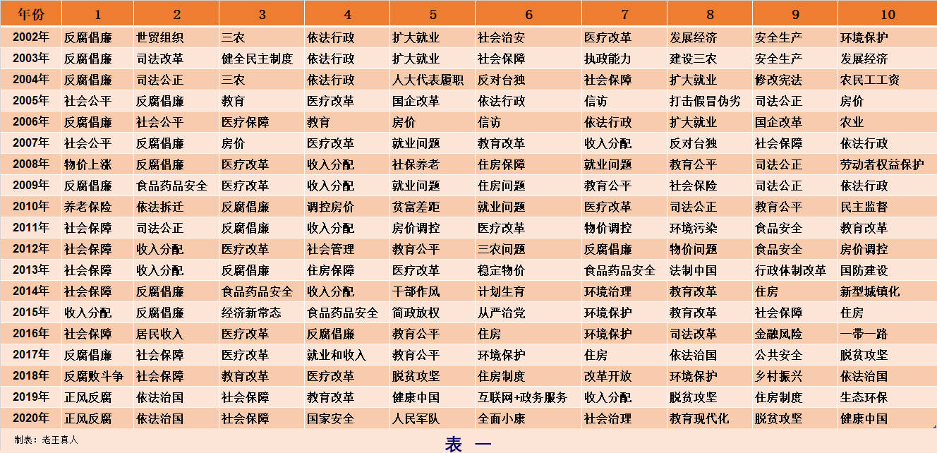 2024年11月19日 第80页