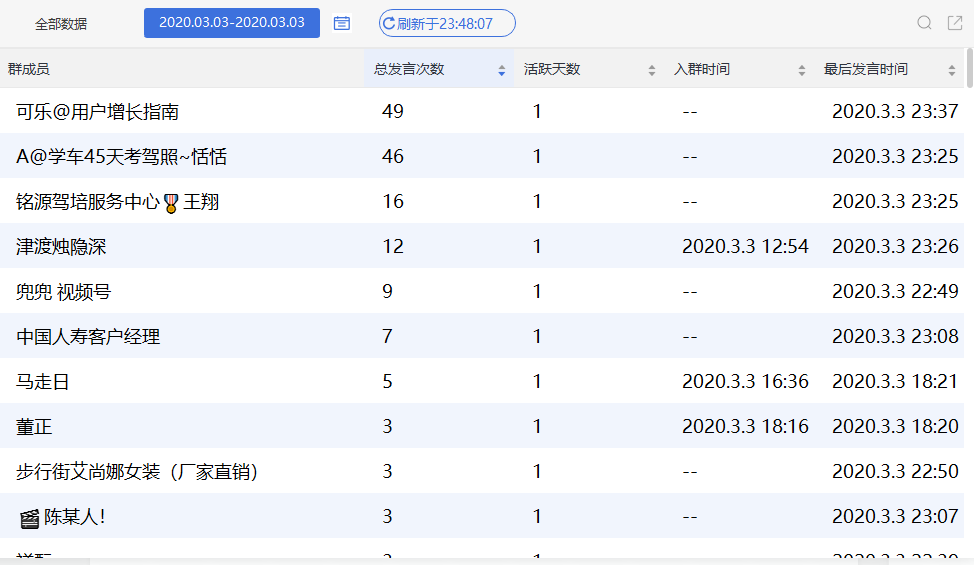 澳门一码中精准一码的投注技巧分享,科学基本定义_亲和版VCG853.66