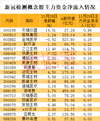 2024年11月19日 第69页