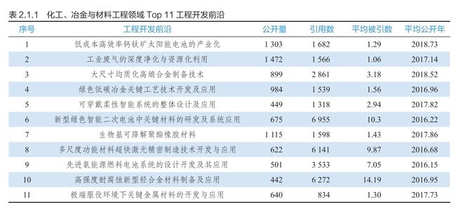 2024新奥历史开奖记录,电气工程_主宰神衹XKF917.15