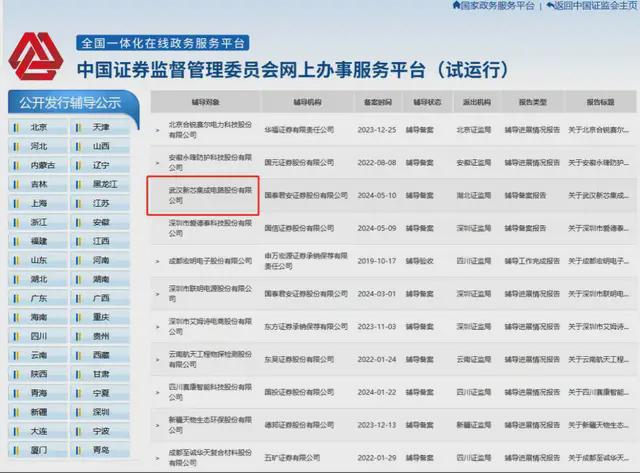 新澳门免费资料：全,基础电信业务_预测版OUZ301.04