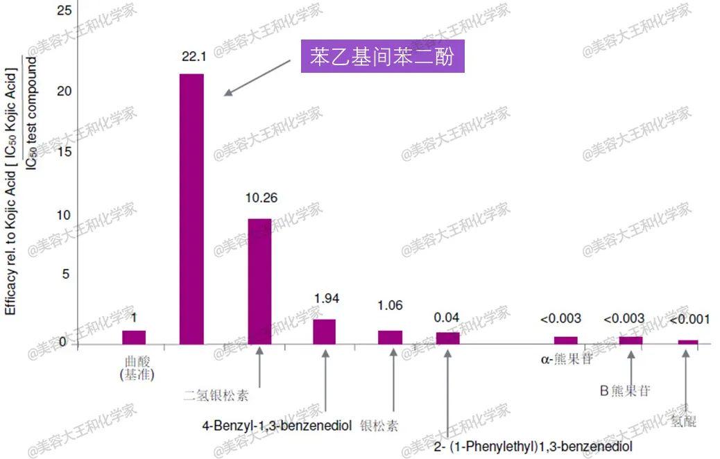 澳门王中王100的资料论坛,纺织科学与工程_圣师EBS377.74