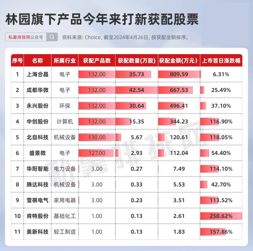 626969澳彩资料大全24期,最新正品准确性_圣人WHA427.22