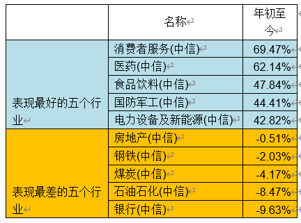 新澳门中特期期精准,前沿研究定义诠释_beta外测版CUP578.32