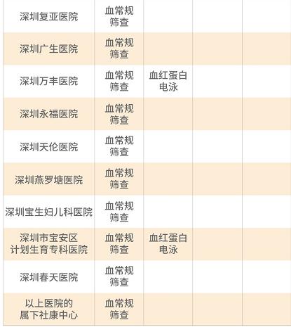 一肖一码一一肖一子深圳,最新研究解释定义_地血境VND425.6