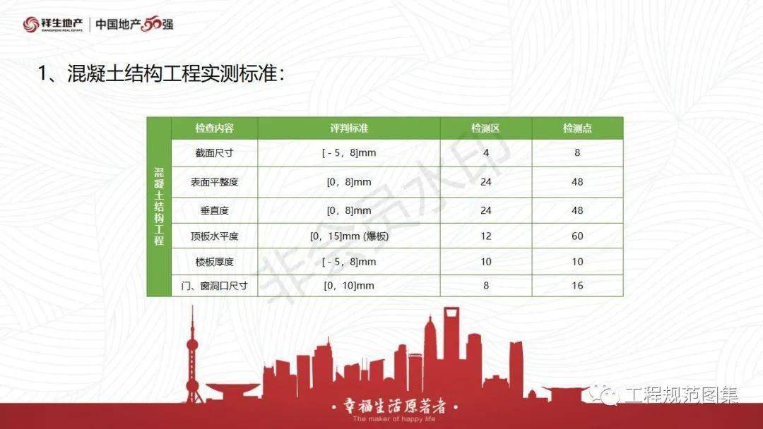 2024新澳资料免费资料大全,状况评估解析_仙君LCW157.77