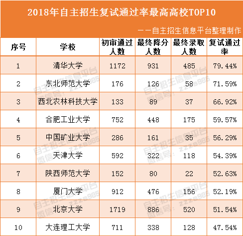 2024新奥全年资料免费公开,全免费指南详解_圣主BFP80.51