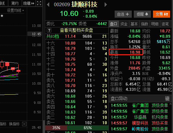 新澳精准资料免费群聊,安全设计解析策略_日之神祗LBF462.11