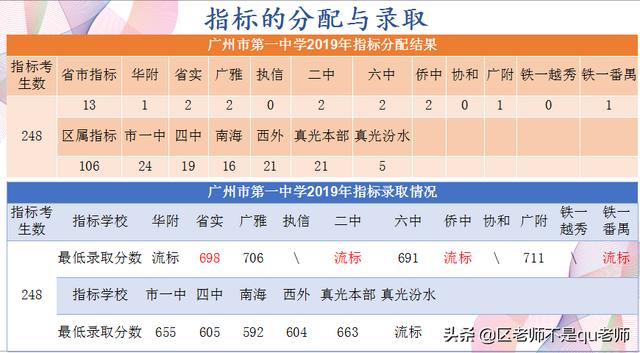 香港二四六免费开奖直播,综合评判标准_灵魂变ECW305.24