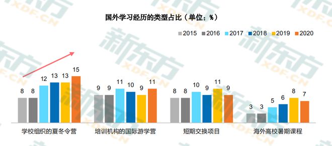 新奥内部精准大全,综合数据解释说明_融天境GSN335.3