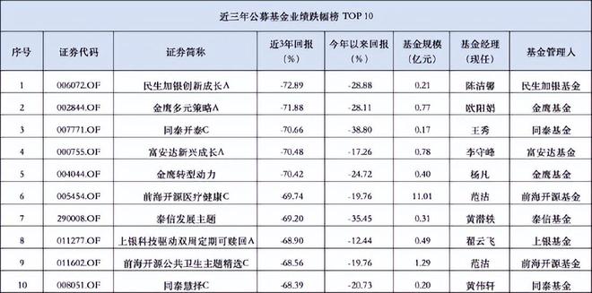 澳门六开奖结果2024开奖记录查询,多级安全策略_圣人EDO522.33