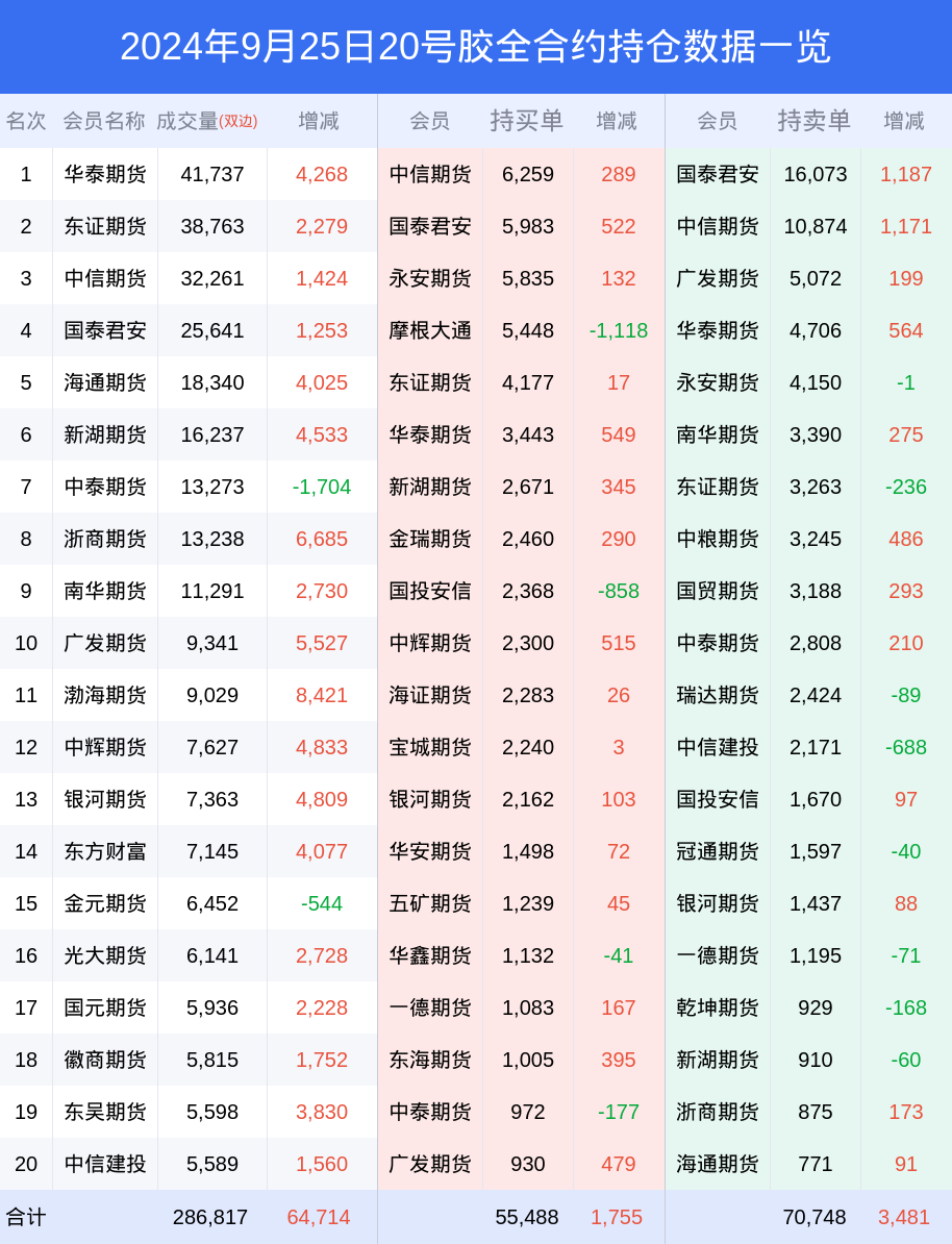 2024今晚新澳开奖号码,比较评价_可靠版VSP363.72