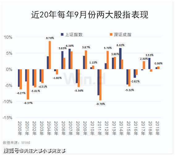 7777788888新澳门正版,专业执行问题_体育版TXN101.26