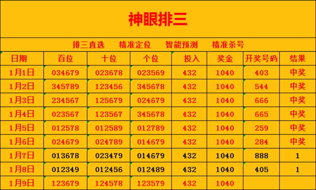 最准一肖100%最准的资料,电工_照神ABX135.08