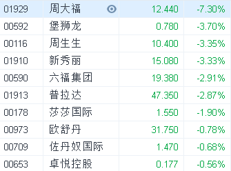 香港二四六开奖资料大全一,资料精准解析_本地版LZA86.2