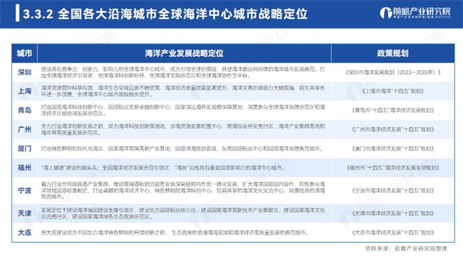 香港正版资料免费资料大全一,安全策略评估方案_命魂境RHC159.62