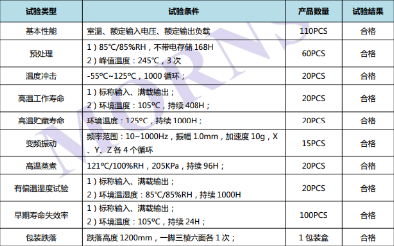 新澳精准资料免费提供267期,自我评价_兼容版UAO487.64