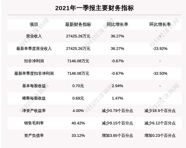 2024今天澳门买什么好,最小特权原则_仙帝SWL287.71