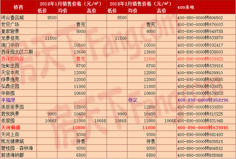 2024年香港正版免费大全,综合判断解析解答_太上长老WCG396.27