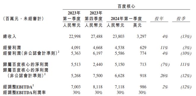 2024年澳门六今晚开奖结果,状况评估解析_凡仙GDC315.9