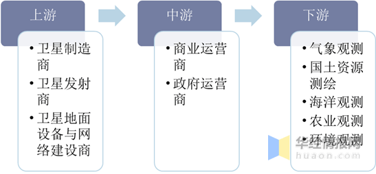 新奥最准免费资料大全,状况评估解析_真神VIO462.7