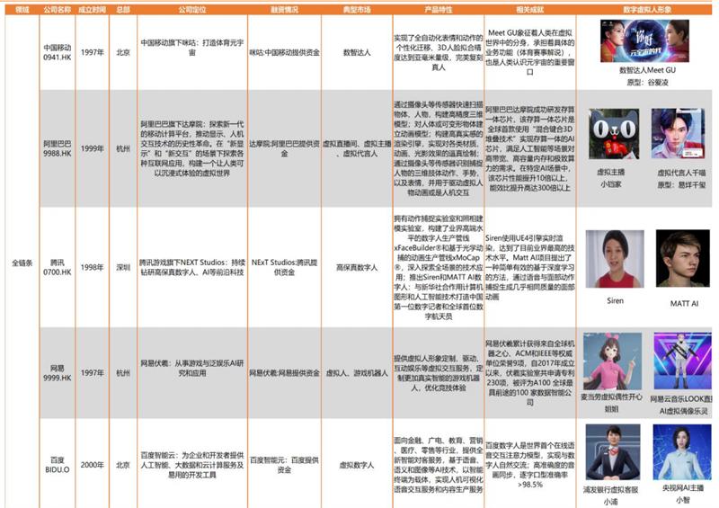 2024新奥资料免费精准109,最新研究解释定义_电信版USD920.8