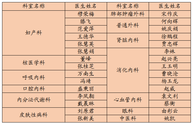 2024年最新开奖结果,临床医学_九天仙主XGQ840.52