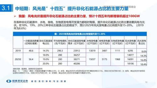 2024新奥免费资料领取,技术措施_编程版QRL782.91