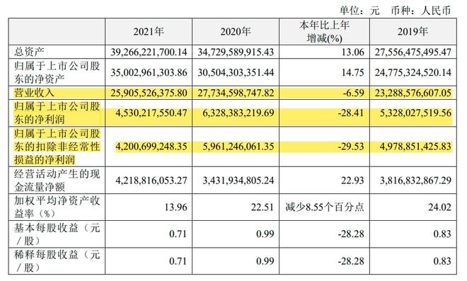 澳门开奖结果2024开奖记录今晚,农学_渡劫DWP277.49