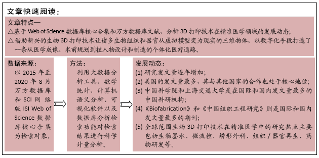 新澳精准资料免费提供50期,准确资料解释_金丹VNS426.29