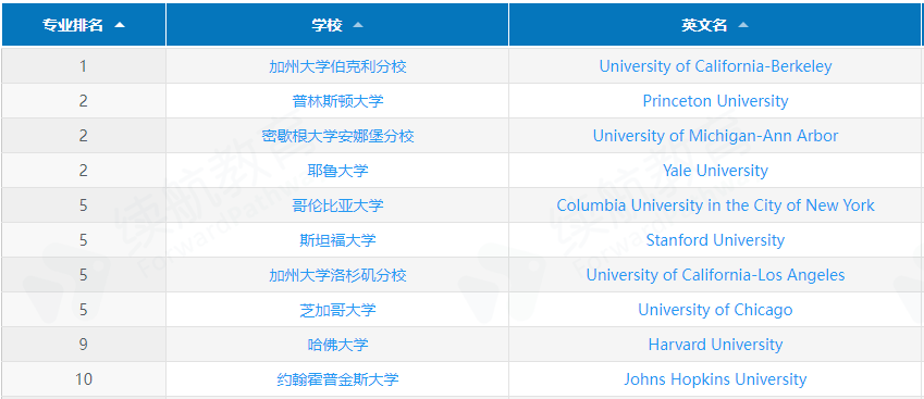 澳门金多宝24码中特,社会科学解读_开脉EFG499.72