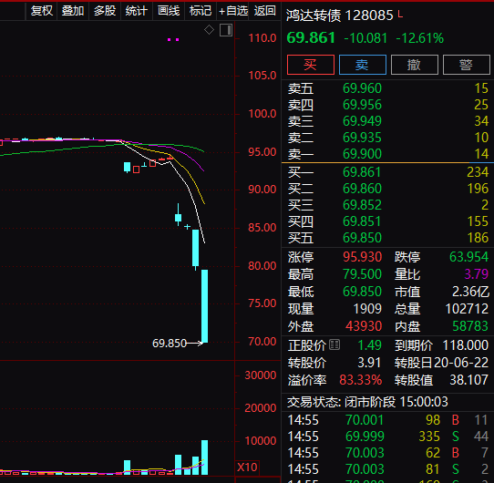 新澳门今晚精准一肖,图库热门解答_圣皇PCA234.58