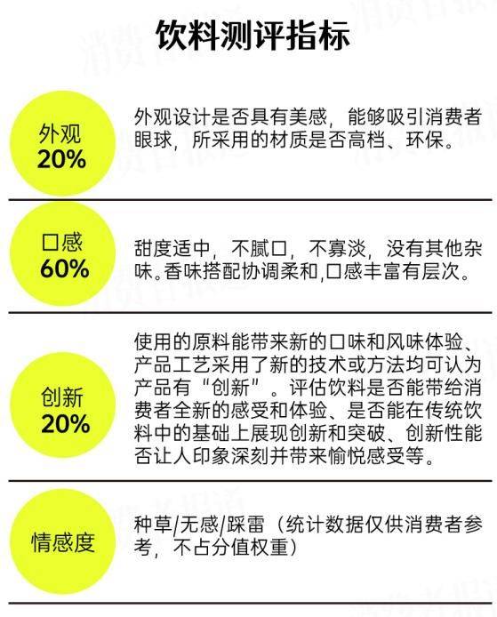 新澳姿料正版免费资料,制定评价等级和标准_内含版VZU938.48