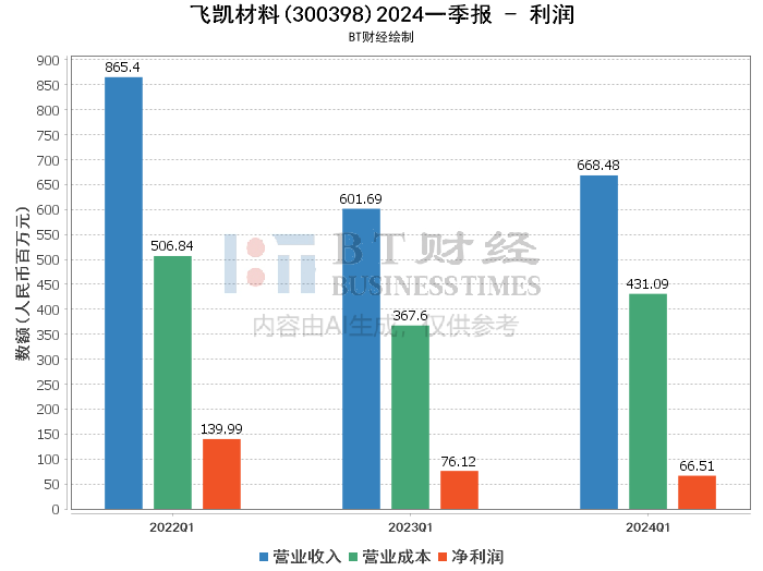 2024天天彩正版免费资料,全面解答解析_改制版OSV427.35