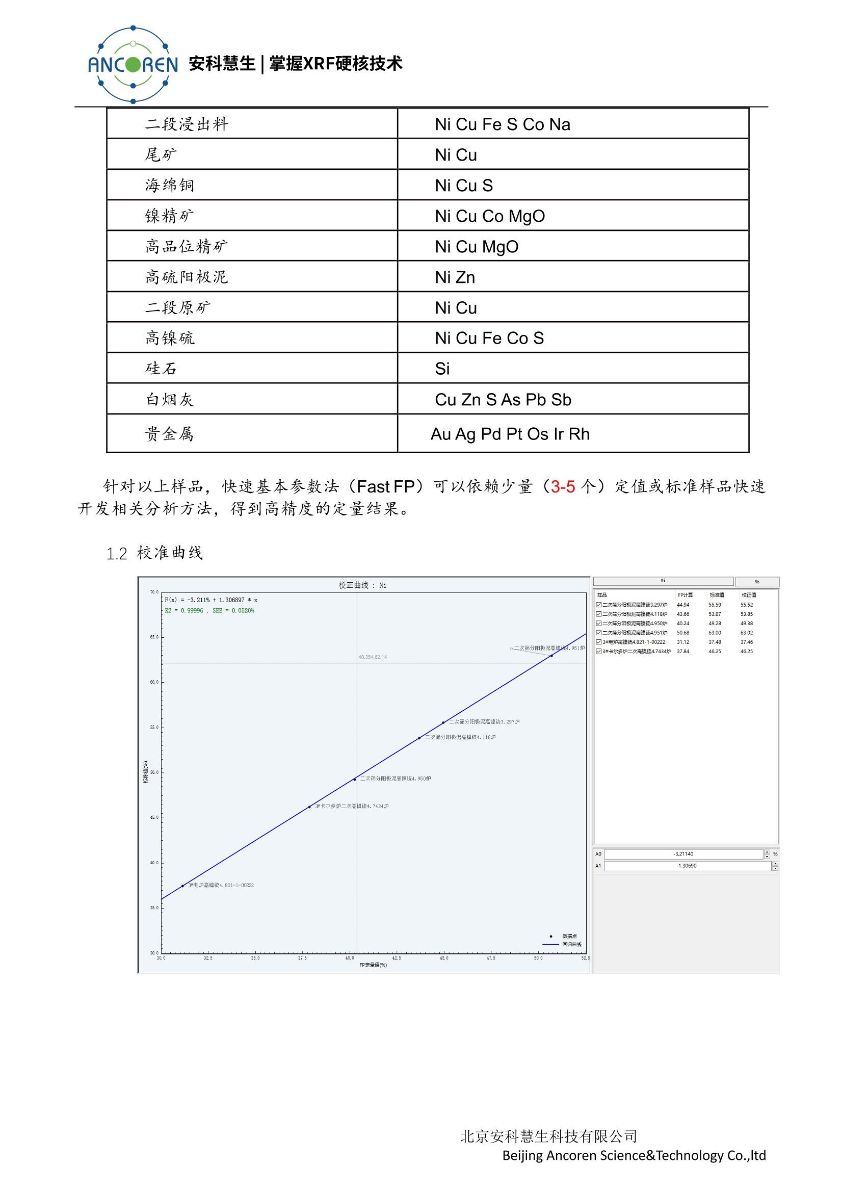 新澳特精准资料,食品科学与工程_元始神XRF359.43