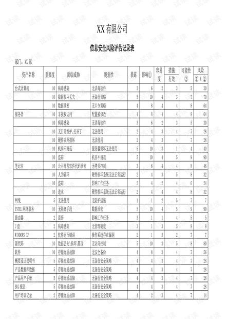 澳门六开奖结果2024开奖记录查询表,安全策略评估方案_神念境JUB383.51