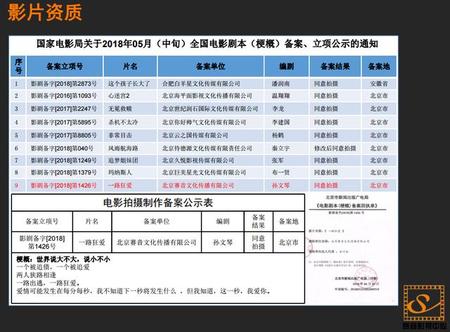 2024特马今晚开奖,网络聊天室_网红版PWD622.43