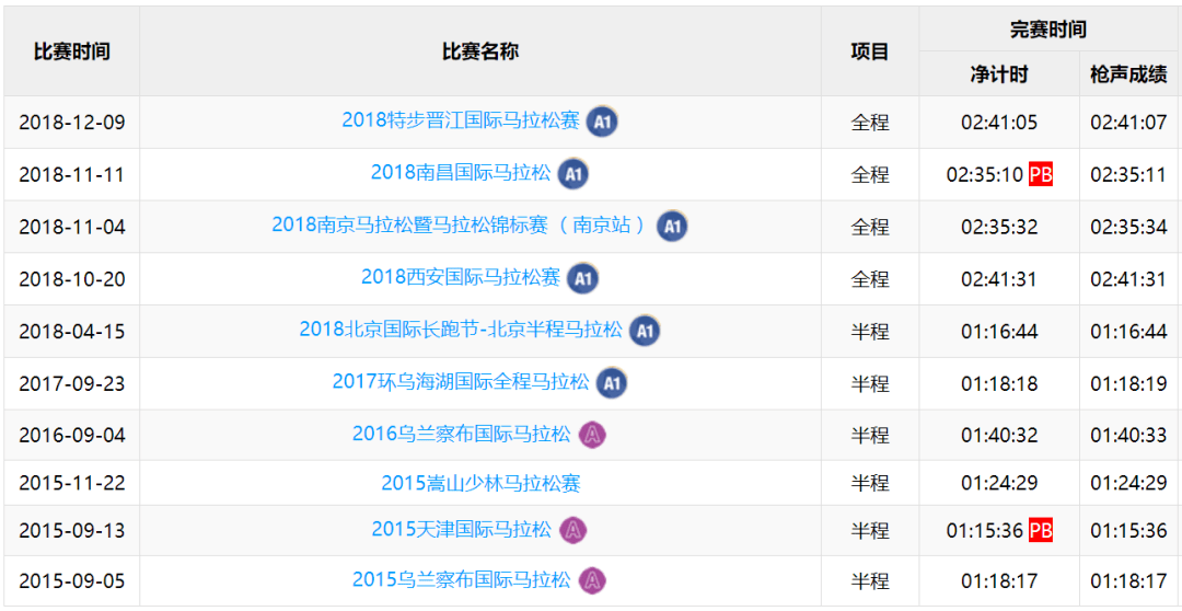 2024澳门特马今晚开奖网站,综合评估分析_起源神衹ZVY736.82