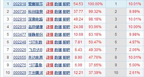 澳门特马今期开奖结果2024年记录下载最新,也成为了许多人茶余饭后的谈资