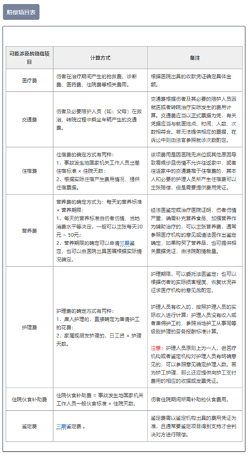 2020年正版全年资料大全使用方法,还是日常生活中的信息查询