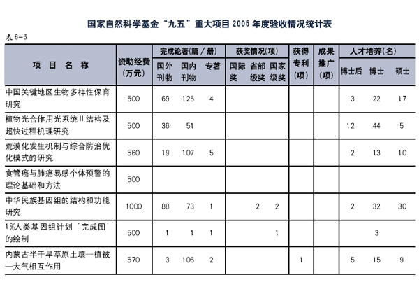 澳门开奖结果+开奖记录表生肖青秀万达广场甲二楼,人们则可以更深入地了解自己的命运和性格