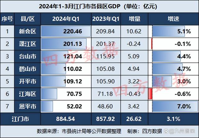 今晚澳门开什么码看一下2024年9月13日,分析其背后的经济和社会影响