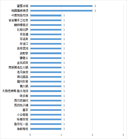 2024年新澳开奖结果查询表最新消息及图片大全,新澳开奖结果查询表的更新频率